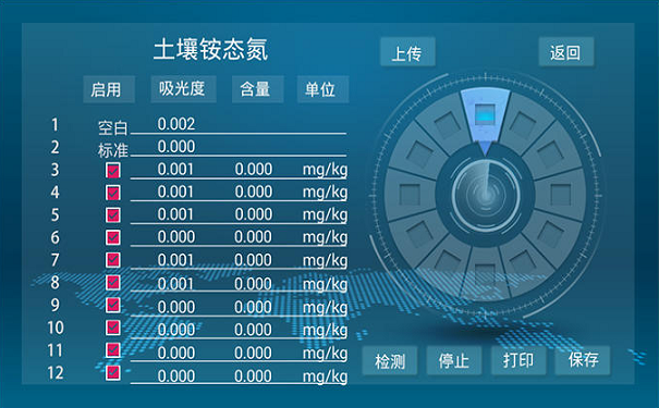 肥料養分含量速測儀